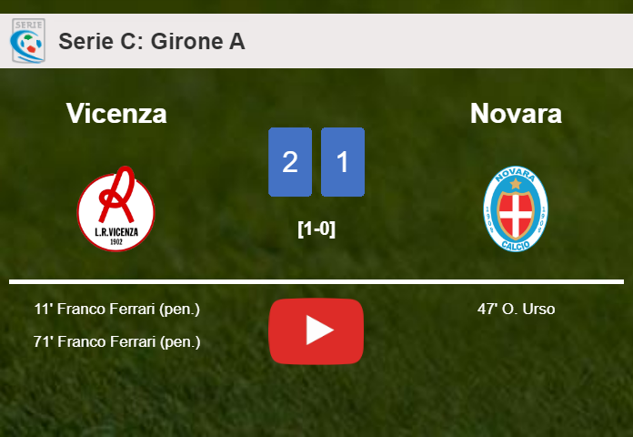 Vicenza prevails over Novara 2-1 with F. Ferrari scoring 2 goals. HIGHLIGHTS