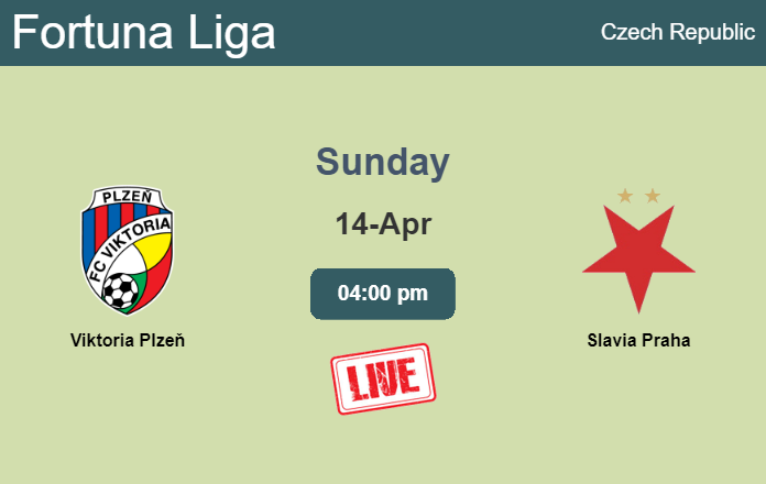 How to watch Viktoria Plzeň vs. Slavia Praha on live stream and at what time
