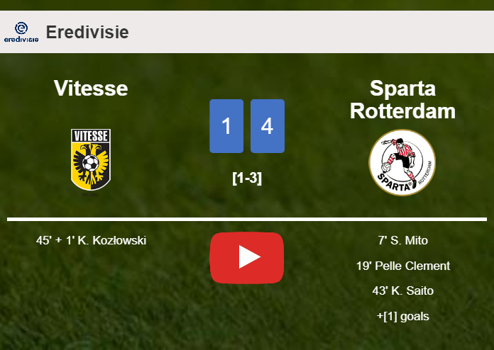 Sparta Rotterdam beats Vitesse 4-1. HIGHLIGHTS