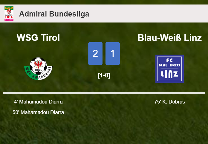WSG Tirol prevails over Blau-Weiß Linz 2-1 with M. Diarra scoring a double