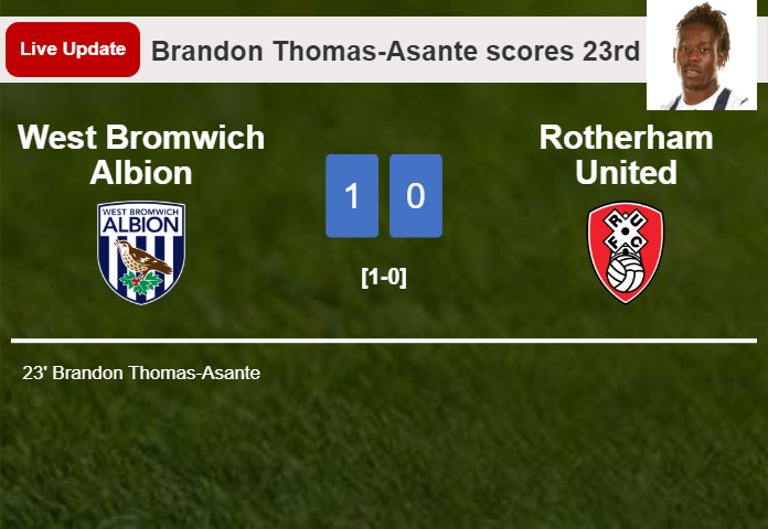 West Bromwich Albion vs Rotherham United live updates: Brandon Thomas-Asante scores opening goal in Championship match (1-0)