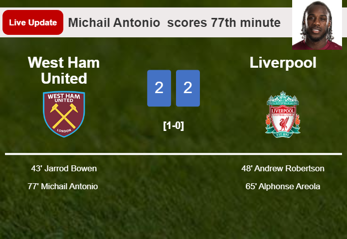LIVE UPDATES. West Ham United draws Liverpool with a goal from Michail Antonio  in the 77th minute and the result is 2-2