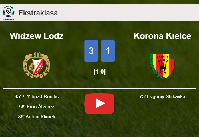 Widzew Lodz defeats Korona Kielce 3-1. HIGHLIGHTS