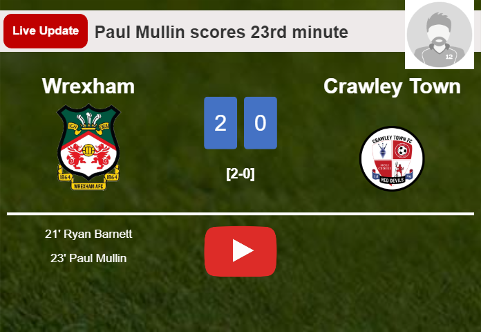 LIVE UPDATES. Wrexham scores again over Crawley Town with a goal from Paul Mullin in the 23rd minute and the result is 2-0