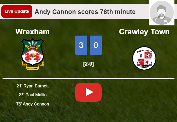 LIVE UPDATES. Wrexham extends the lead over Crawley Town with a goal from  in the 83rd minute and the result is 4-0