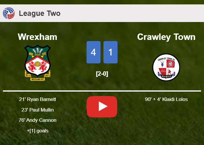 Wrexham crushes Crawley Town 4-1 with a superb performance. HIGHLIGHTS