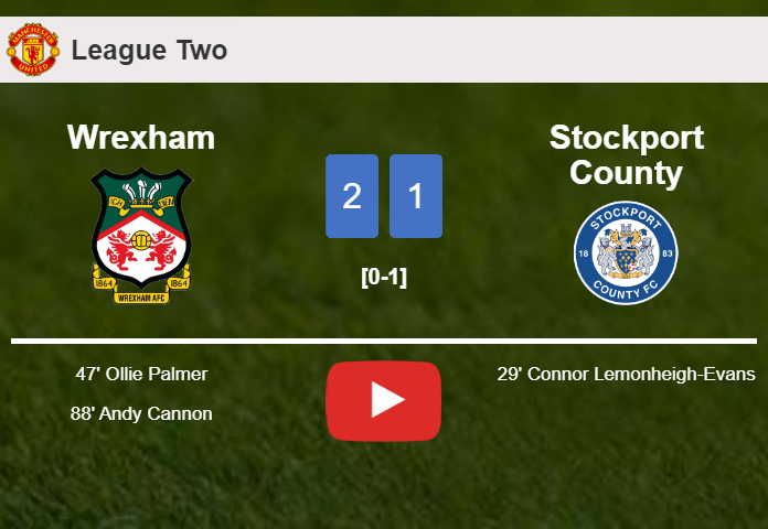 Wrexham recovers a 0-1 deficit to conquer Stockport County 2-1. HIGHLIGHTS