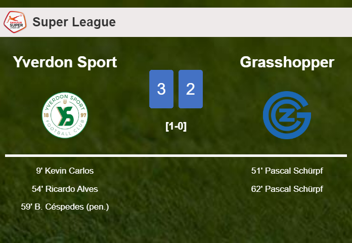 Yverdon Sport defeats Grasshopper 3-2