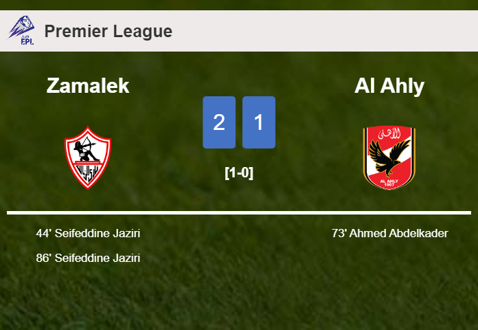 Zamalek defeats Al Ahly 2-1 with S. Jaziri scoring a double