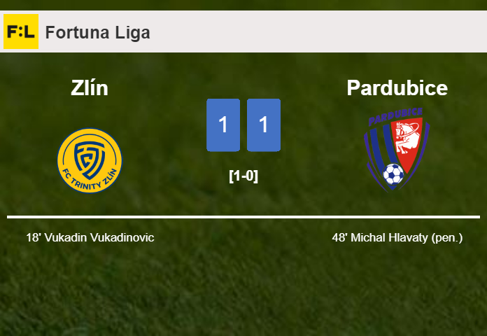 Zlín and Pardubice draw 1-1 on Sunday