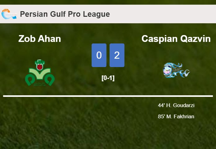 Caspian Qazvin tops Zob Ahan 2-0 on Saturday