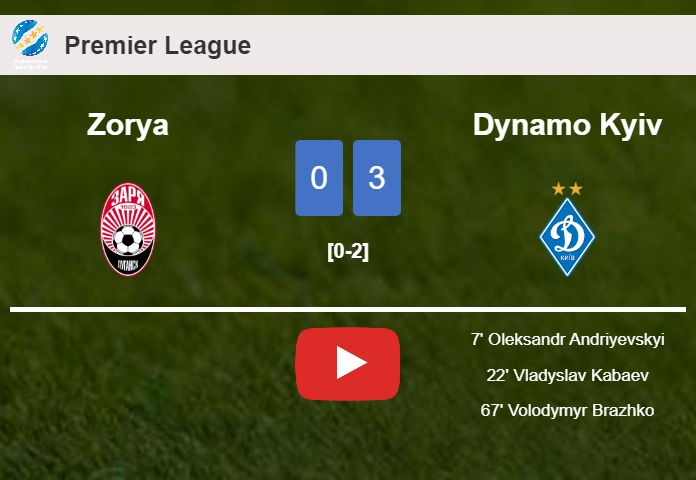 Dynamo Kyiv overcomes Zorya 3-0. HIGHLIGHTS
