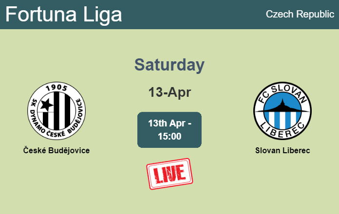 How to watch České Budějovice vs. Slovan Liberec on live stream and at what time