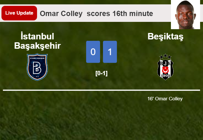 İstanbul Başakşehir vs Beşiktaş live updates: Omar Colley  scores opening goal in Super Lig match (0-1)