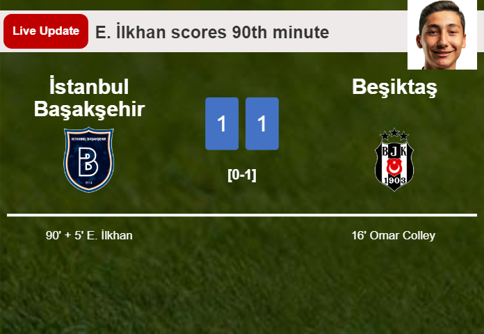 LIVE UPDATES. İstanbul Başakşehir draws Beşiktaş with a goal from E. İlkhan in the 90th minute and the result is 1-1