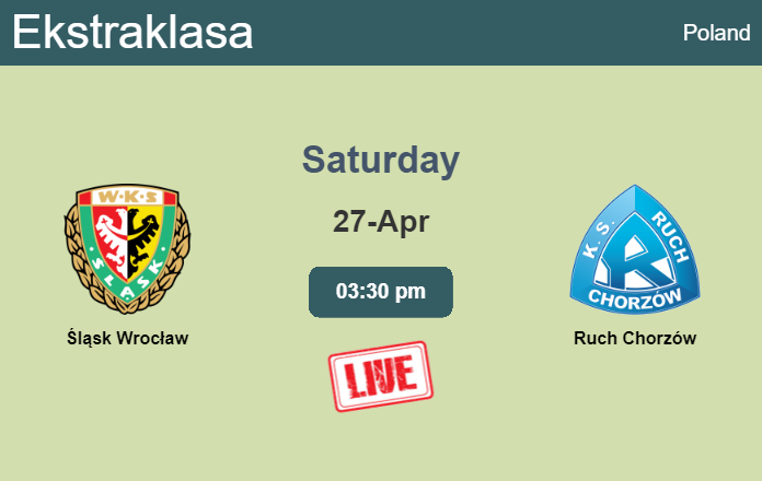 How to watch Śląsk Wrocław vs. Ruch Chorzów on live stream and at what time