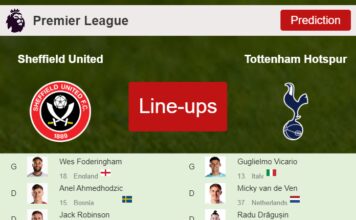 PREDICTED STARTING LINE UP: Sheffield United vs Tottenham Hotspur - 19-05-2024 Premier League - England