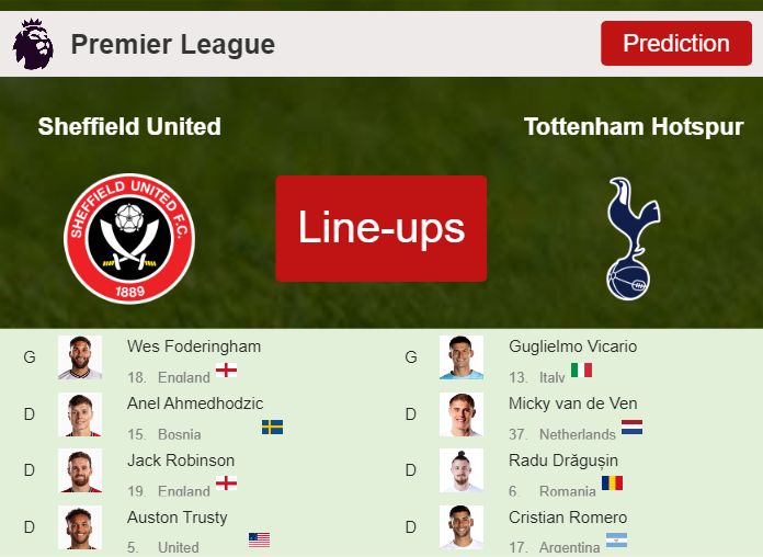 PREDICTED STARTING LINE UP: Sheffield United vs Tottenham Hotspur - 19-05-2024 Premier League - England