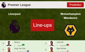 PREDICTED STARTING LINE UP: Liverpool vs Wolverhampton Wanderers - 19-05-2024 Premier League - England