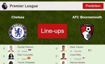PREDICTED STARTING LINE UP: Chelsea vs AFC Bournemouth - 19-05-2024 Premier League - England