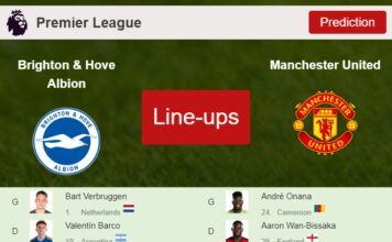 PREDICTED STARTING LINE UP: Brighton & Hove Albion vs Manchester United - 19-05-2024 Premier League - England