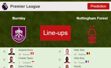 PREDICTED STARTING LINE UP: Burnley vs Nottingham Forest - 19-05-2024 Premier League - England