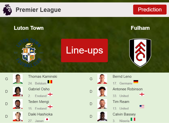 PREDICTED STARTING LINE UP: Luton Town vs Fulham - 19-05-2024 Premier League - England