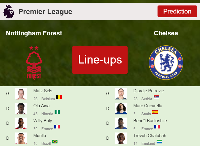 PREDICTED STARTING LINE UP: Nottingham Forest vs Chelsea - 11-05-2024 Premier League - England