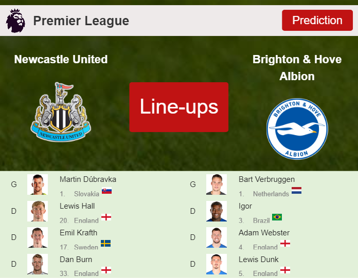 PREDICTED STARTING LINE UP: Newcastle United vs Brighton & Hove Albion - 11-05-2024 Premier League - England
