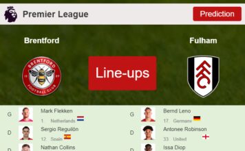 PREDICTED STARTING LINE UP: Brentford vs Fulham - 04-05-2024 Premier League - England
