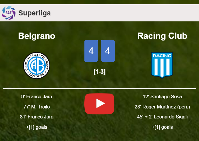 Belgrano and Racing Club draws a frantic match 4-4 on Sunday. HIGHLIGHTS