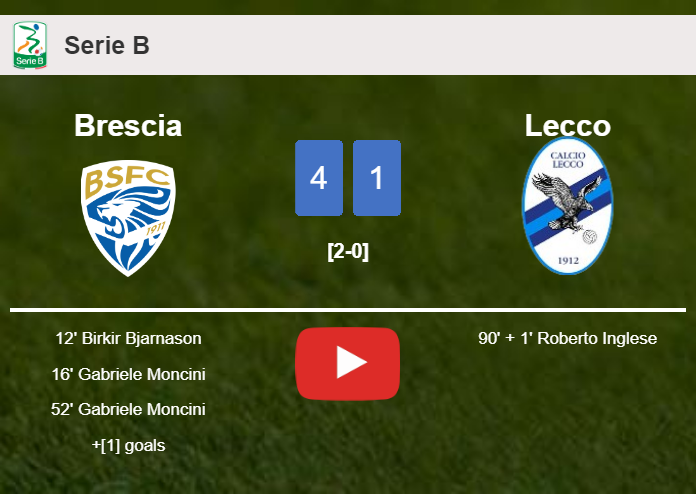Brescia liquidates Lecco 4-1 playing a great match. HIGHLIGHTS