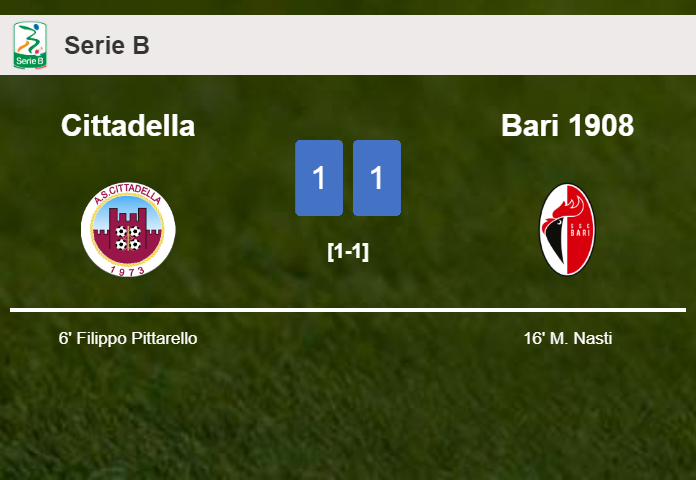 Cittadella and Bari 1908 draw 1-1 on Sunday