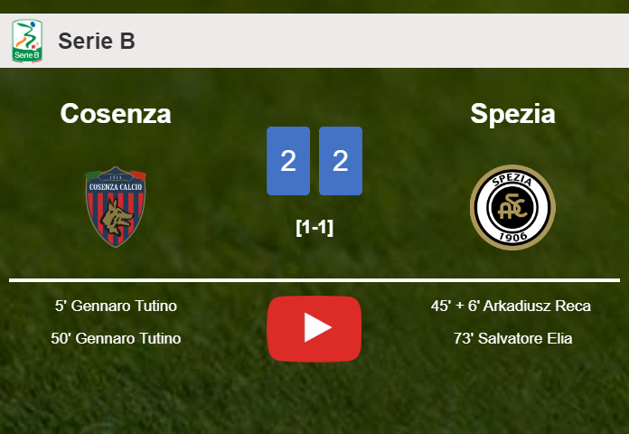 Cosenza and Spezia draw 2-2 on Sunday. HIGHLIGHTS