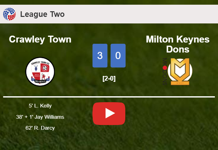 Crawley Town conquers Milton Keynes Dons 3-0. HIGHLIGHTS