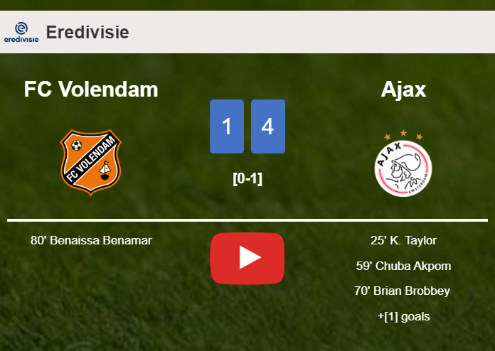 Ajax wipes out FC Volendam 4-1 with 2 goals from K. Taylor. HIGHLIGHTS