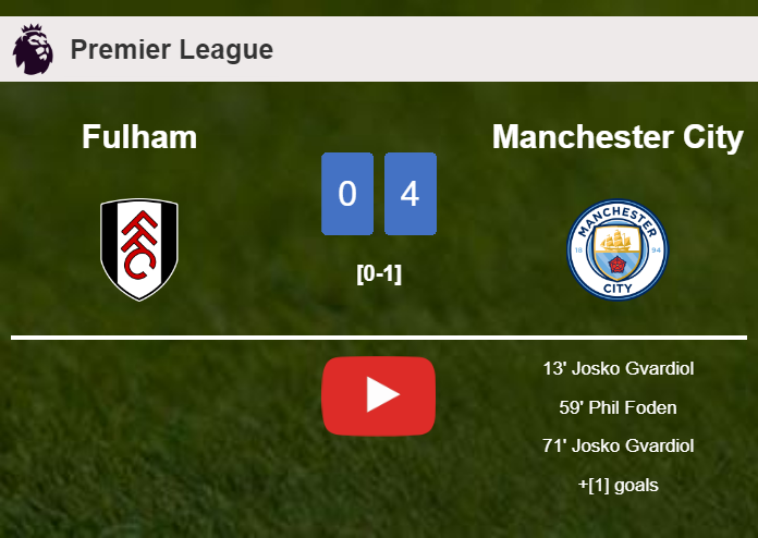 Manchester City overcomes Fulham 4-0 after playing a incredible match. HIGHLIGHTS