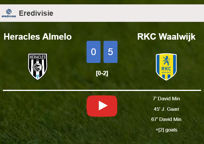 RKC Waalwijk defeats Heracles Almelo 5-0 with 3 goals from D. Min. HIGHLIGHTS