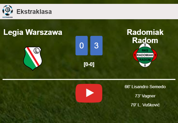 Radomiak Radom overcomes Legia Warszawa 3-0. HIGHLIGHTS