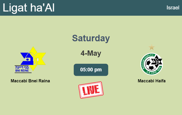 How to watch Maccabi Bnei Raina vs. Maccabi Haifa on live stream and at what time