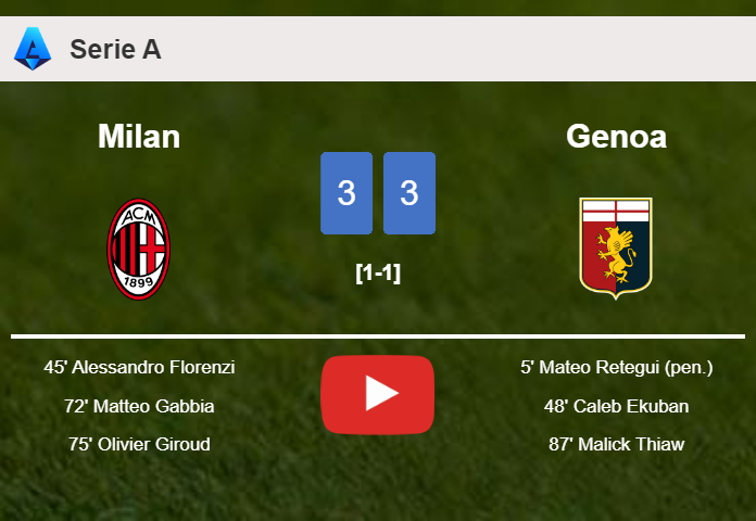 Milan and Genoa draws a hectic match 3-3 on Sunday. HIGHLIGHTS