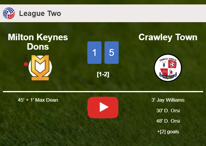 Crawley Town beats Milton Keynes Dons 5-1 after playing a incredible match. HIGHLIGHTS