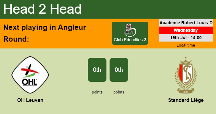 H2H, prediction of OH Leuven vs Standard Liège with odds, preview, pick, kick-off time 05-05-2024 - Pro League
