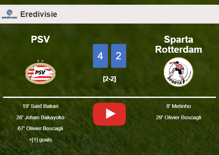 PSV tops Sparta Rotterdam 4-2. HIGHLIGHTS