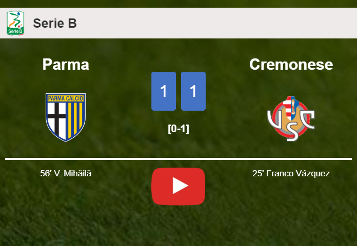 Parma and Cremonese draw 1-1 on Sunday. HIGHLIGHTS