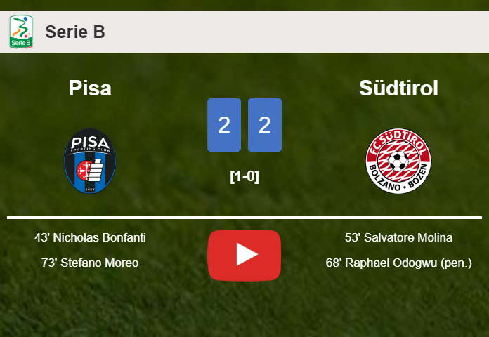 Pisa and Südtirol draw 2-2 on Sunday. HIGHLIGHTS