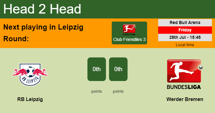 H2H, prediction of RB Leipzig vs Werder Bremen with odds, preview, pick, kick-off time 11-05-2024 - Bundesliga