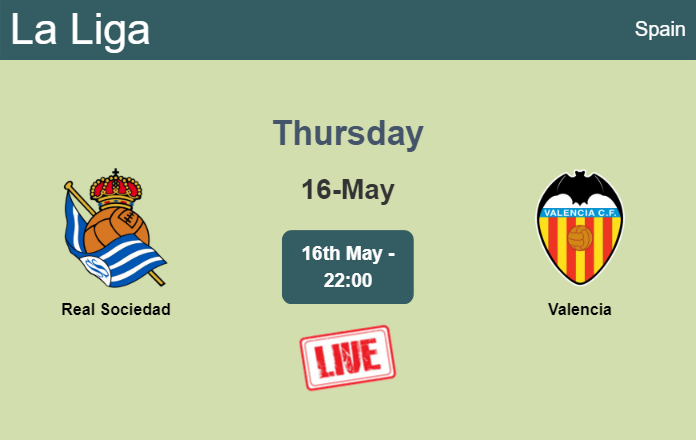 How to watch Real Sociedad vs. Valencia on live stream and at what time