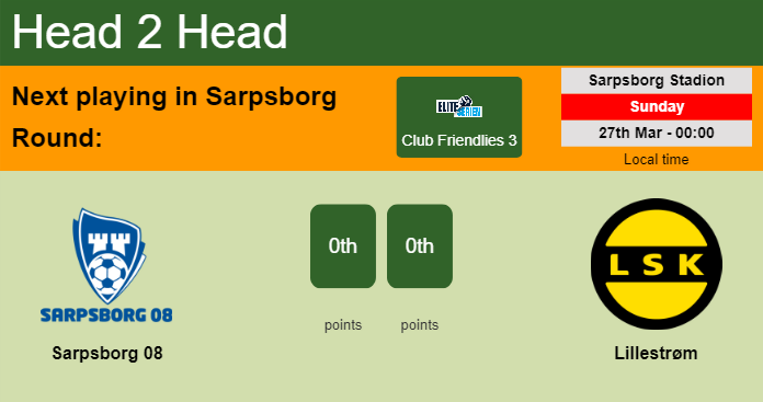H2H, prediction of Sarpsborg 08 vs Lillestrøm with odds, preview, pick, kick-off time 05-05-2024 - Eliteserien