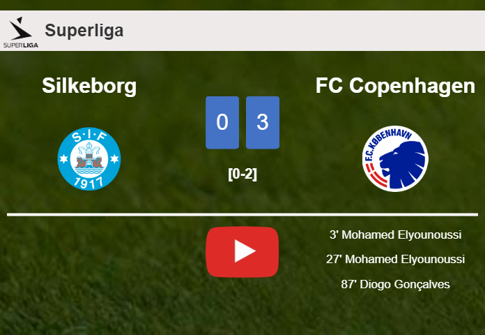 FC Copenhagen conquers Silkeborg 3-0. HIGHLIGHTS